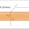 borders and veneer strips borders and veneer strips