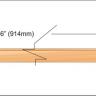 Maple veneer inlay strip