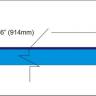 Blue poplar veneer inlay strip