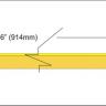 Yellow poplar veneer inlay strip