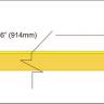 Yellow poplar veneer inlay strip