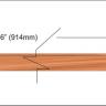 Cherry veneer border Inlay strip