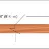 Cherry veneer inlay strip