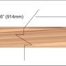 Mahogany veneer inlay strip